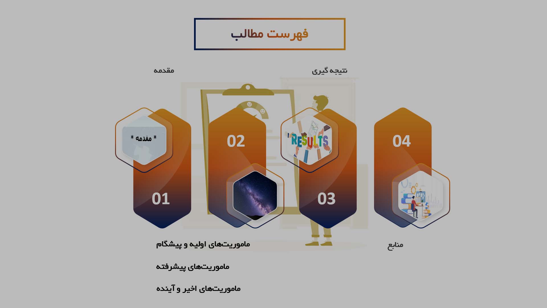 پاورپوینت در مورد ماموریت‌های کاوشگرهای بین‌سیاره‌ای